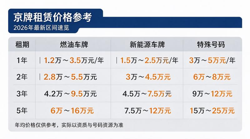 ICP备案图标